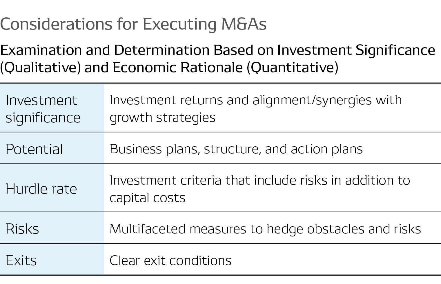 integrated-report_2024