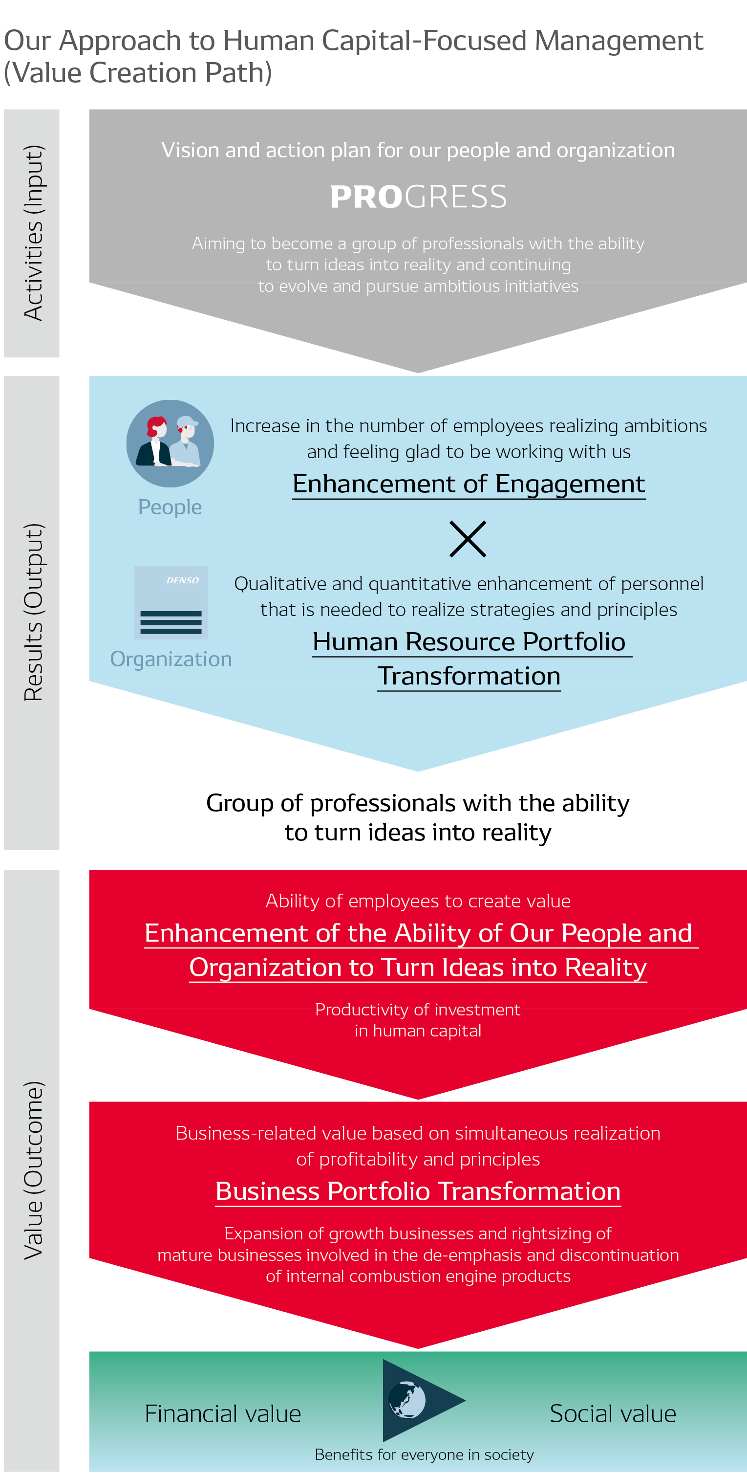 integrated-report_2024