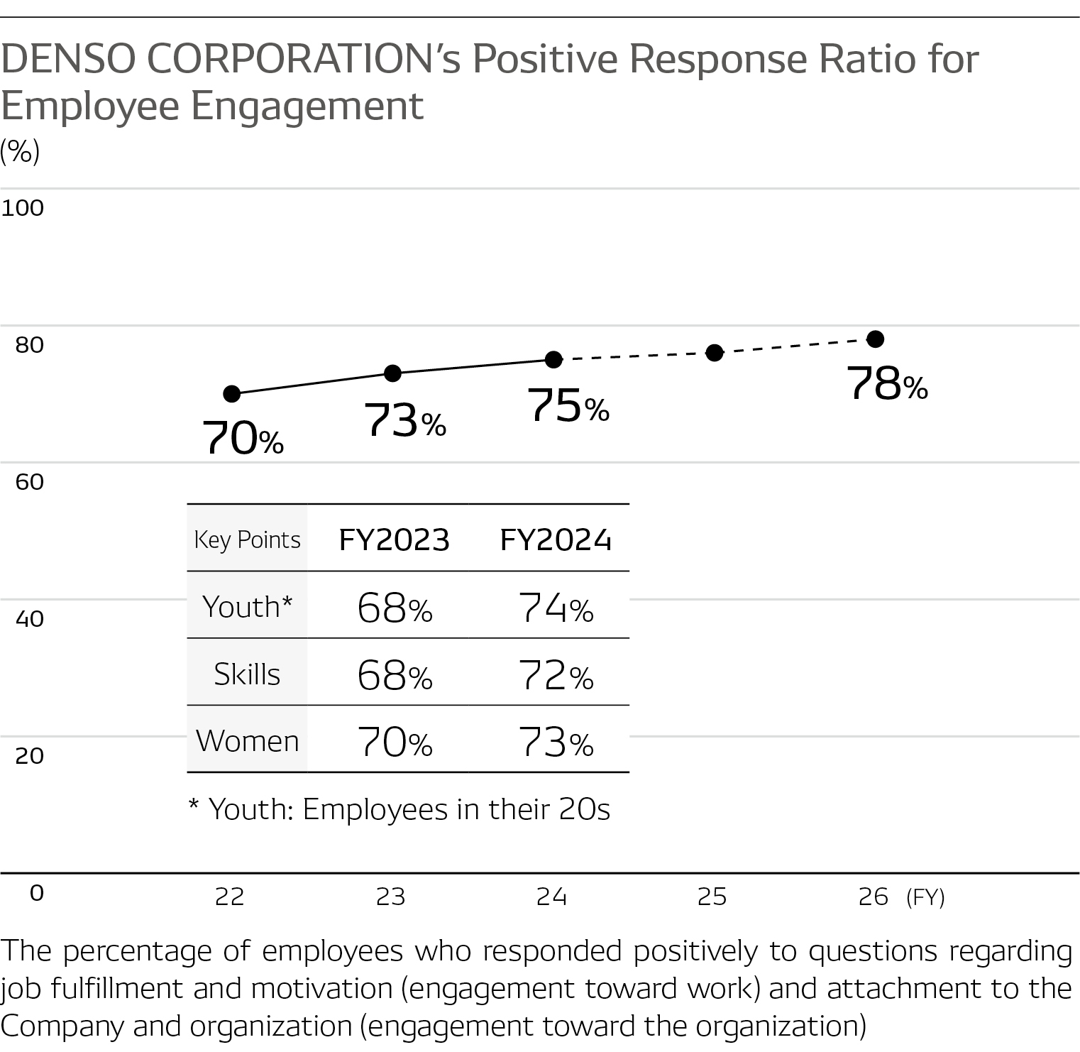 integrated-report_2024