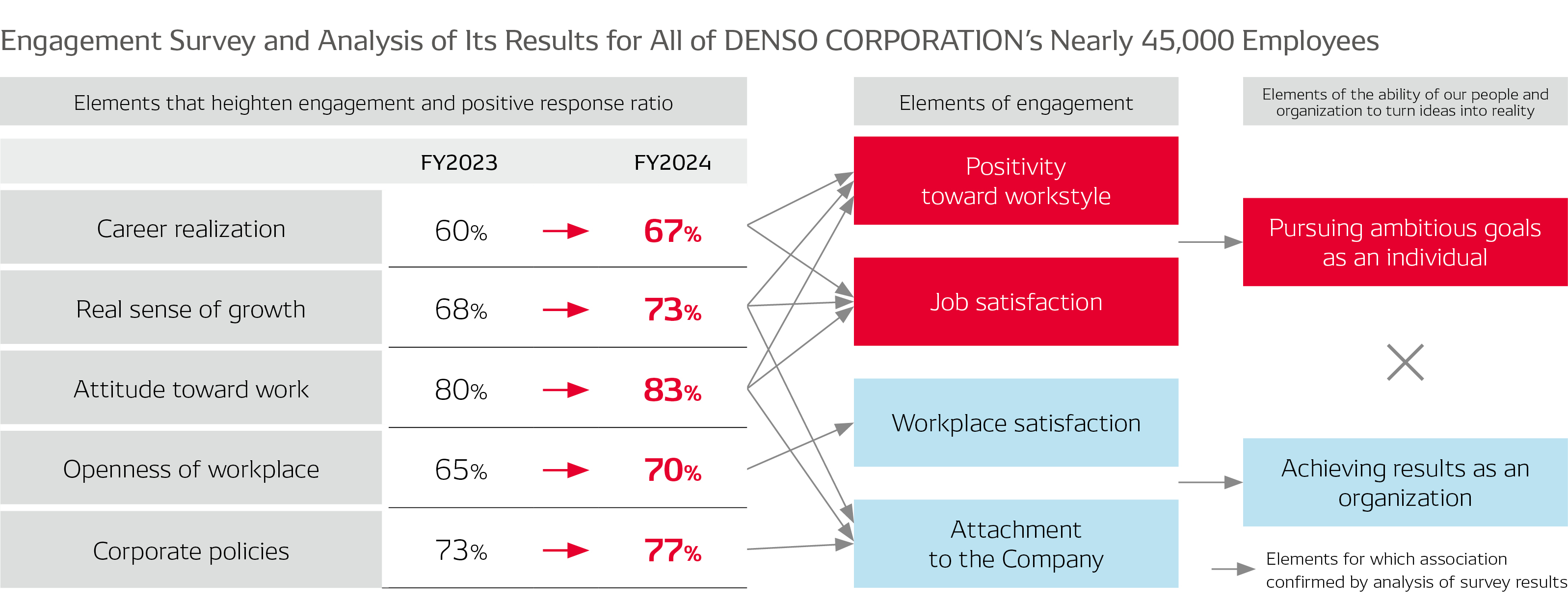 integrated-report_2024
