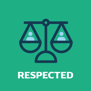 Respected