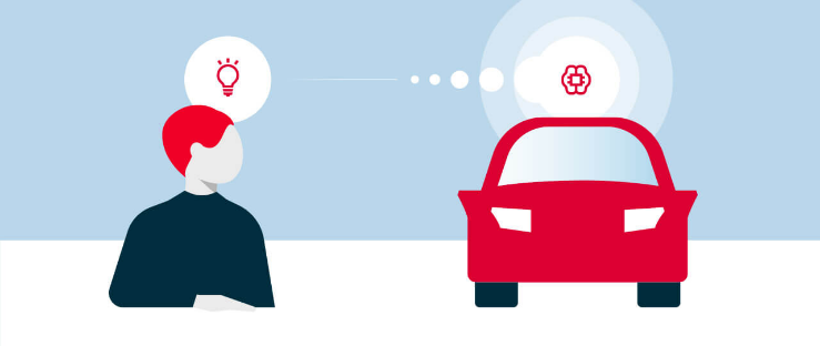 人人拥有专属司机的时代不远了？电装积极挺进自动驾驶