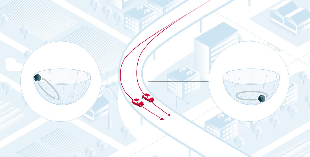 人人拥有专属司机的时代不远了？电装积极挺进自动驾驶