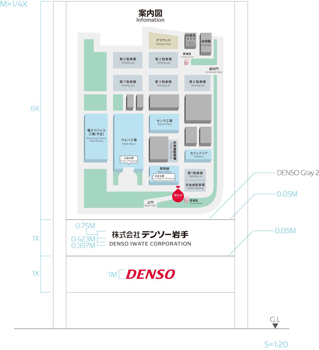 On-Site Signage (On-Site Information Map)