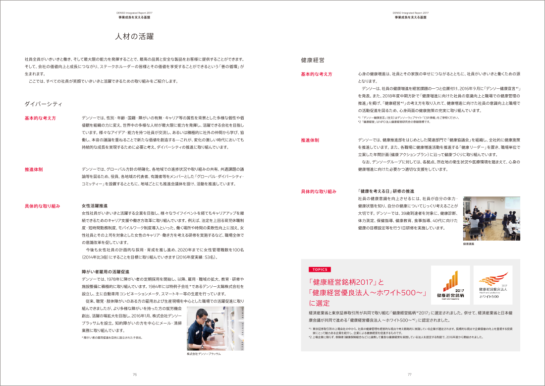 中頁デザインレイアウト 概要