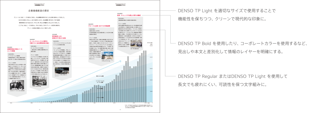 Middle page design (typeface)