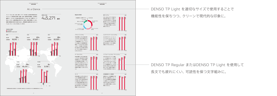 Middle page design (typeface)