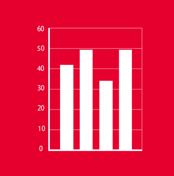 chart-img-singlecolor-01