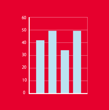 chart-img-singlecolor-02