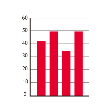 chart-img-singlecolor-04