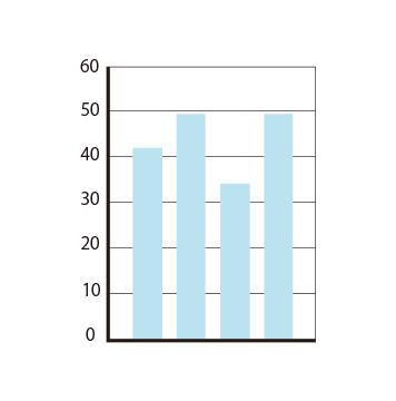 chart-img-singlecolor-05