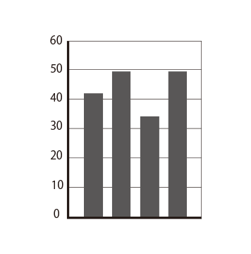 chart-img-singlecolor-06