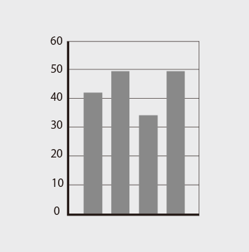 chart-img-singlecolor-08