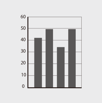chart-img-singlecolor-09