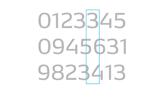 Table Figures Default Settings