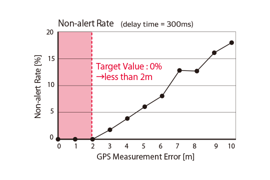 chart-img-line-02