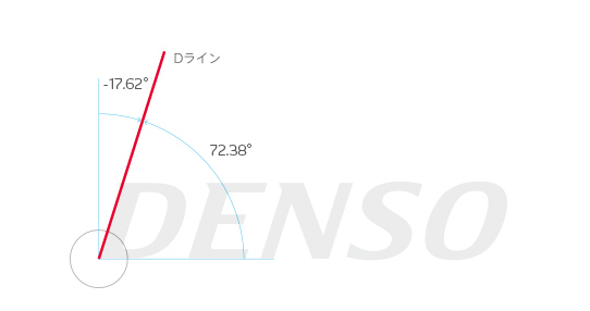 object-img-dline-01