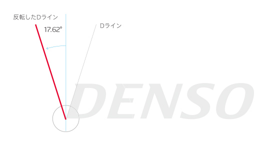 object-img-dline-02