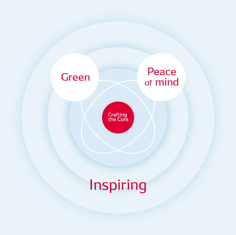 ong-term-policy-img-our-goal-for-2030-en