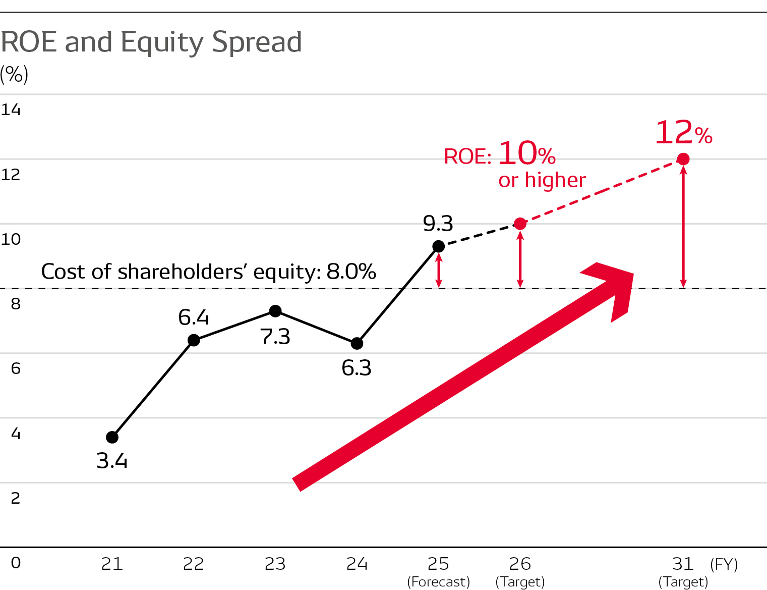 integrated-report_2024
