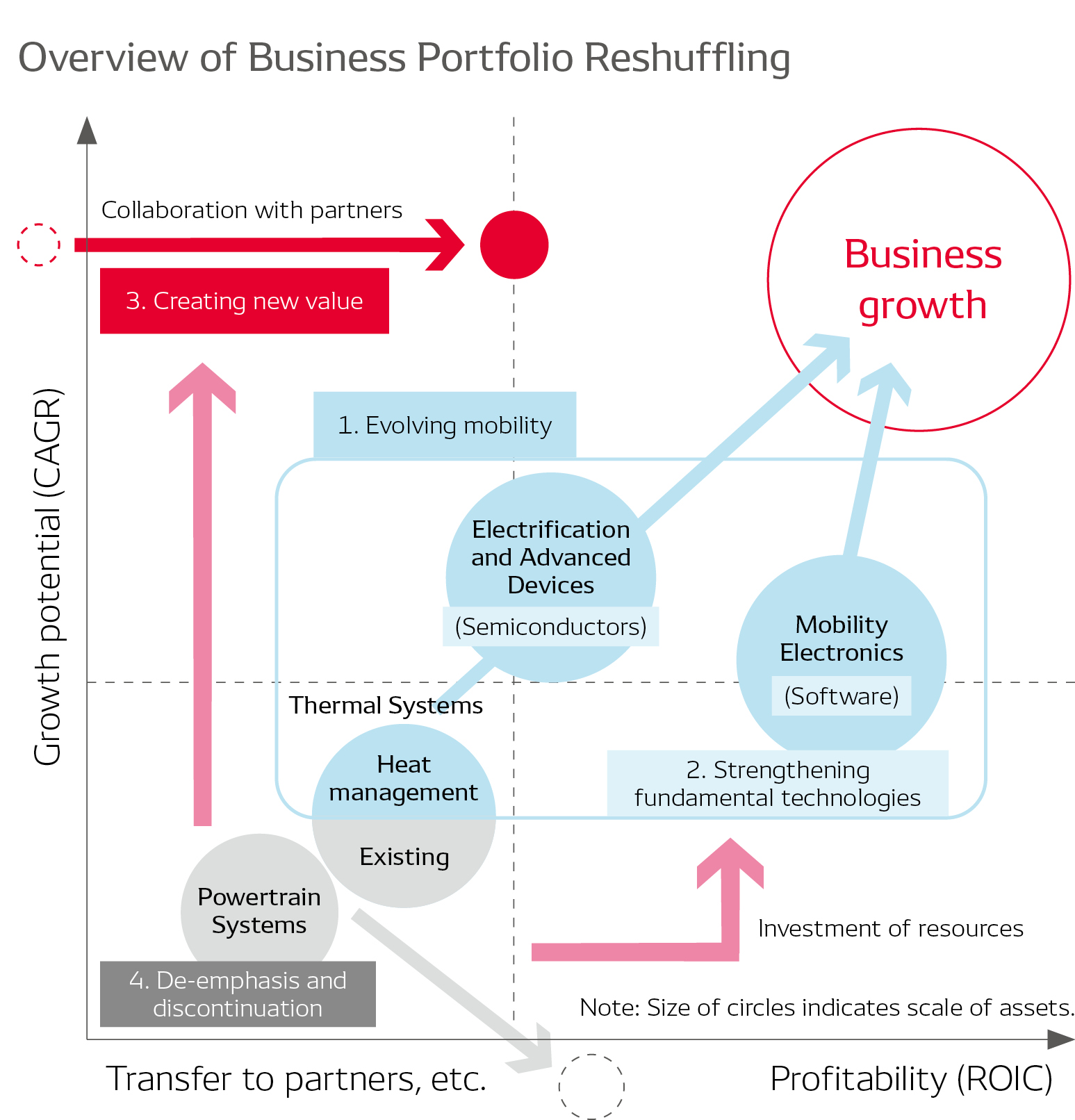 integrated-report_2024