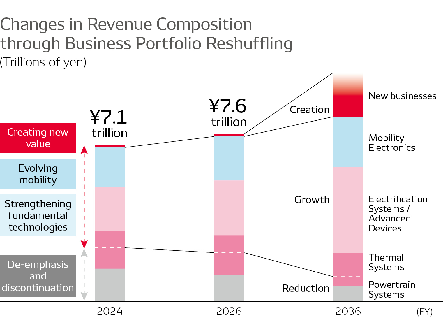 integrated-report_2024