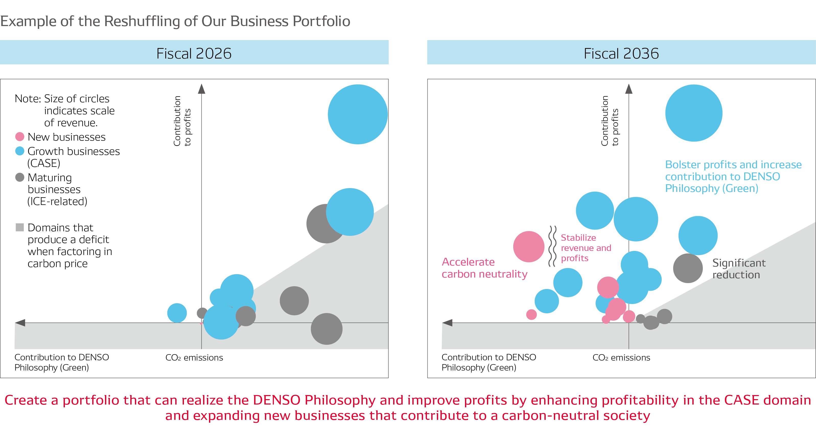 integrated-report_2024