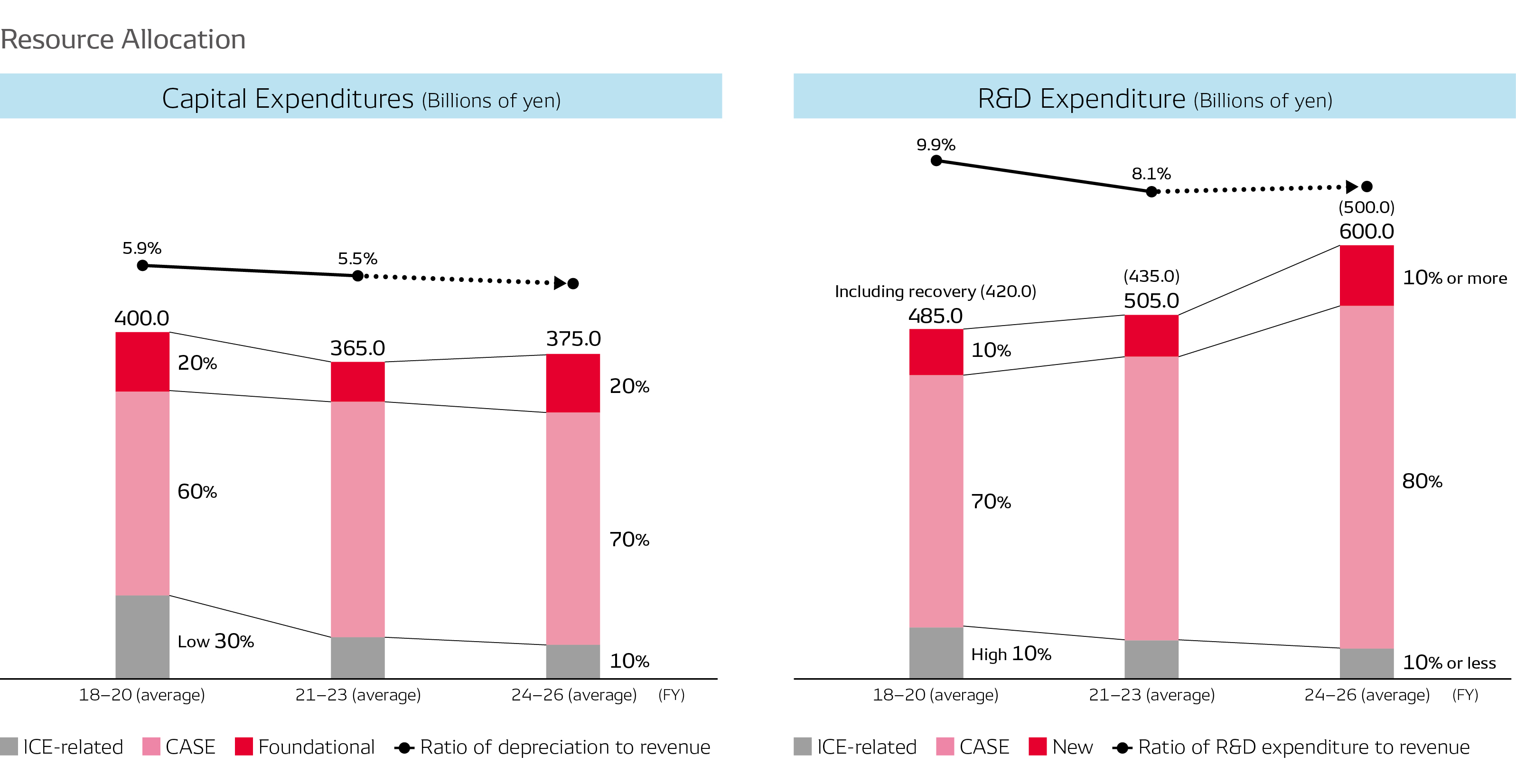 integrated-report_2024