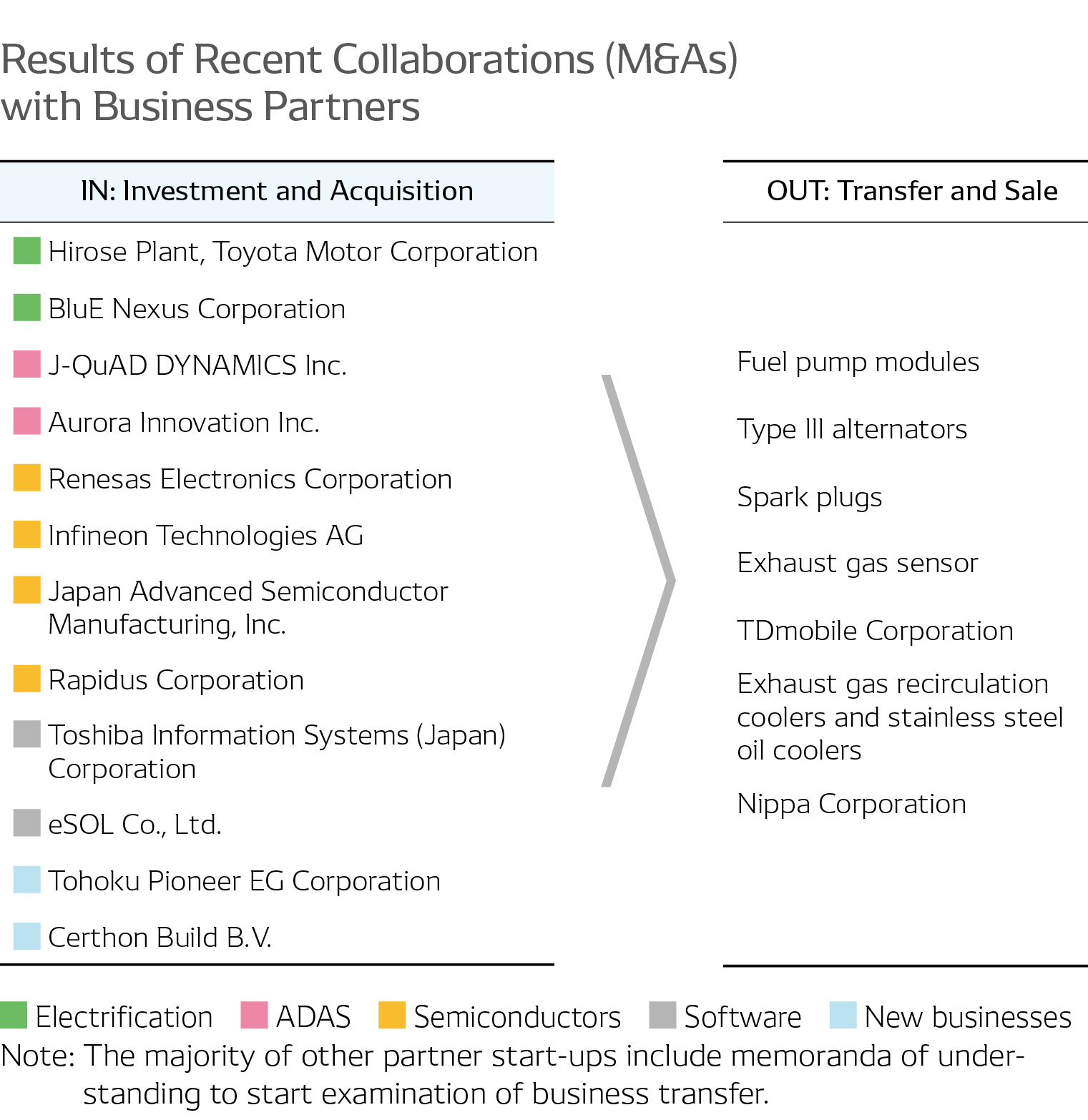 integrated-report_2024