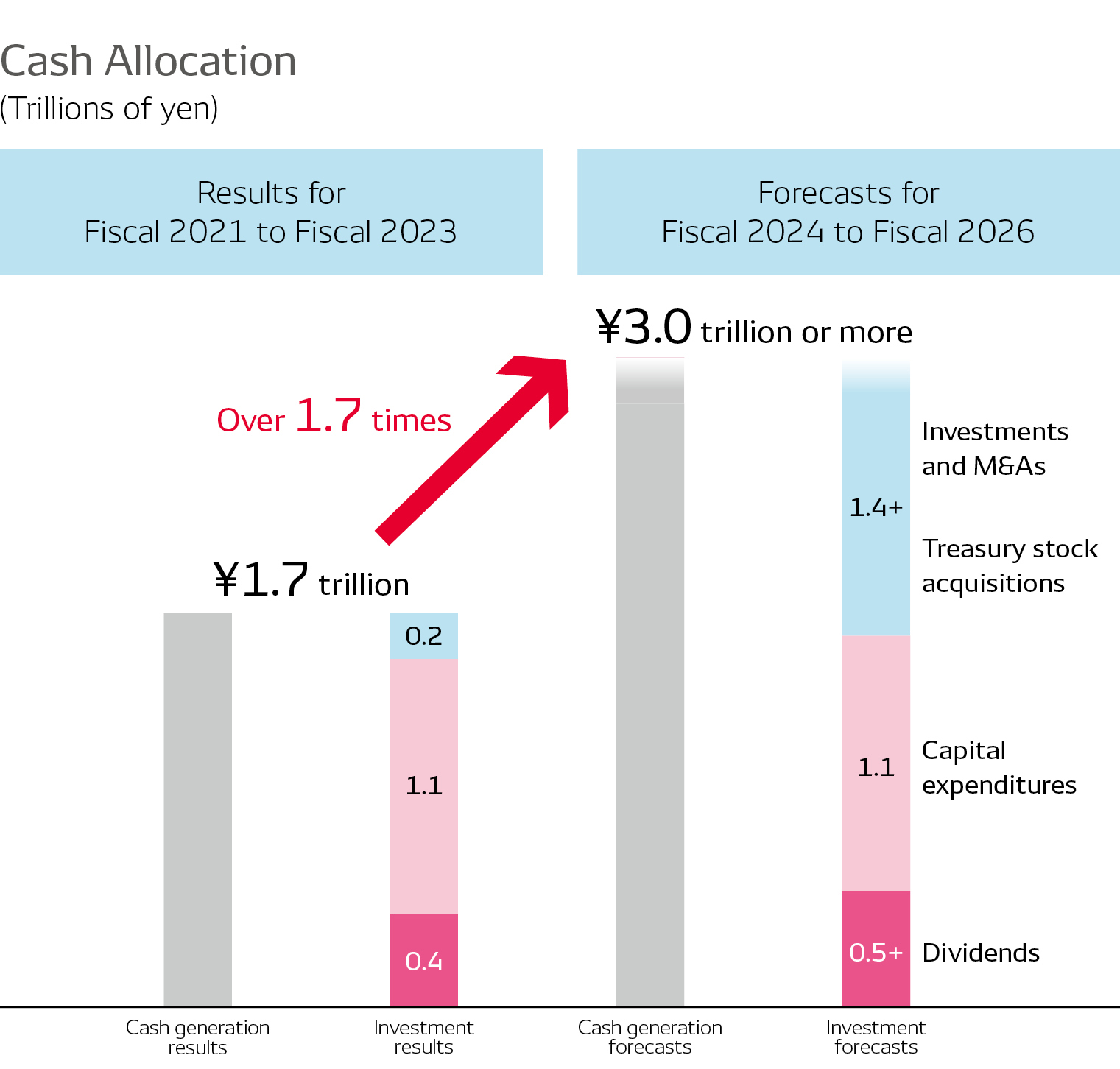 integrated-report_2024