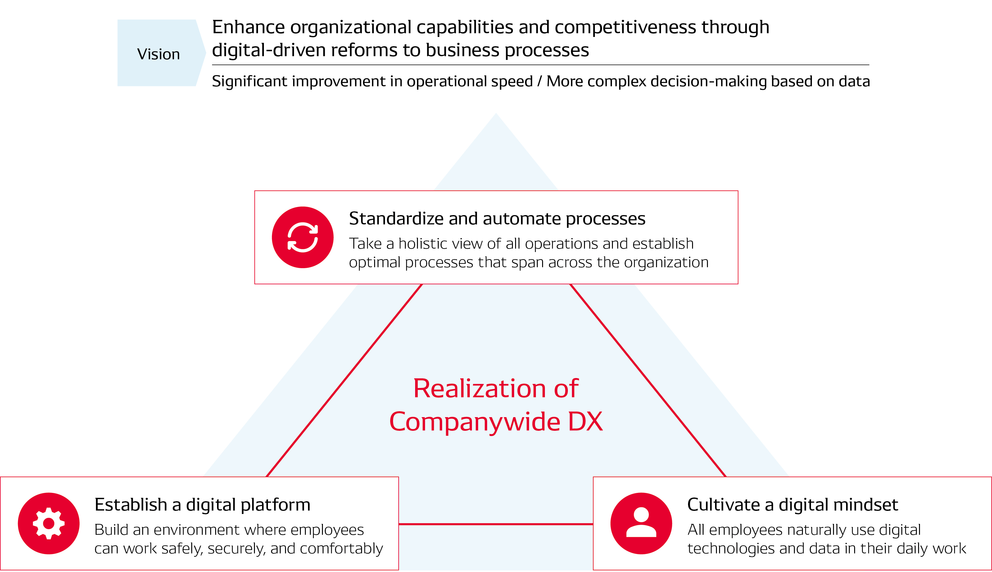 integrated-report_2024