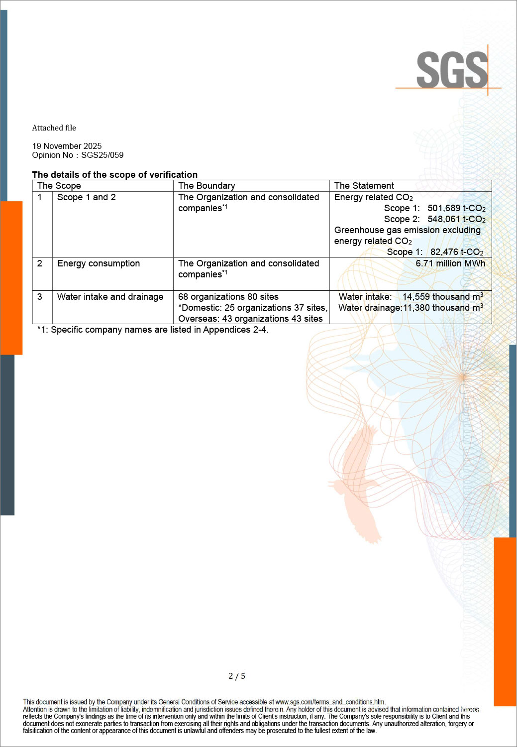 verification-opinion