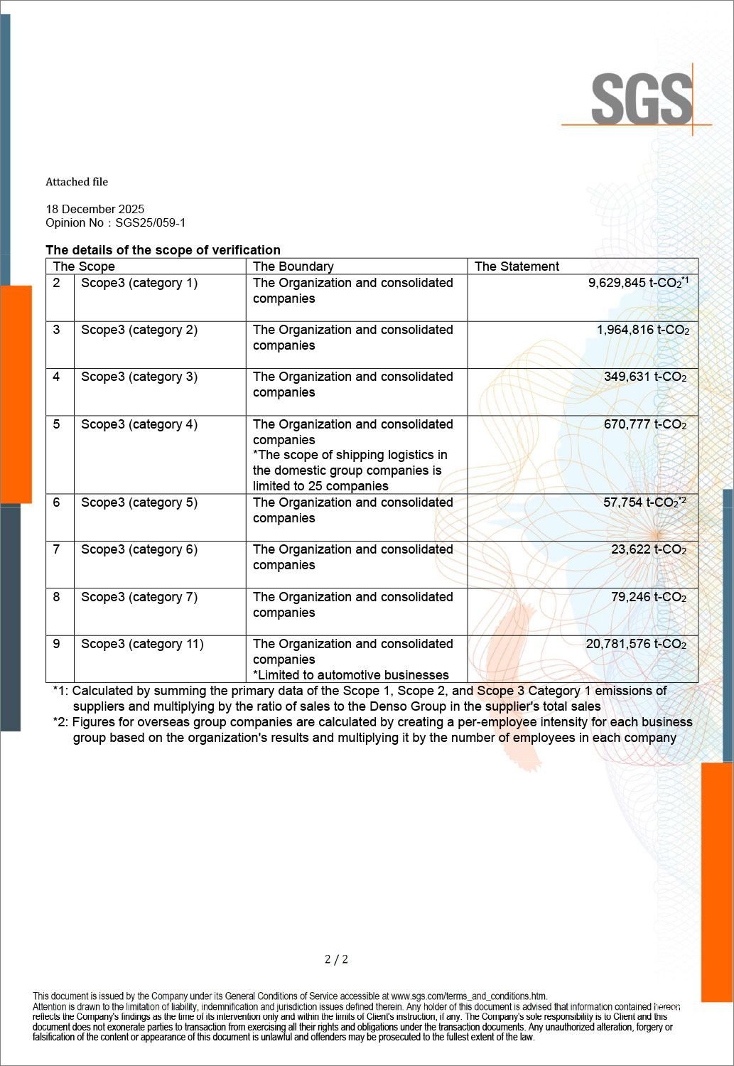verification-opinion