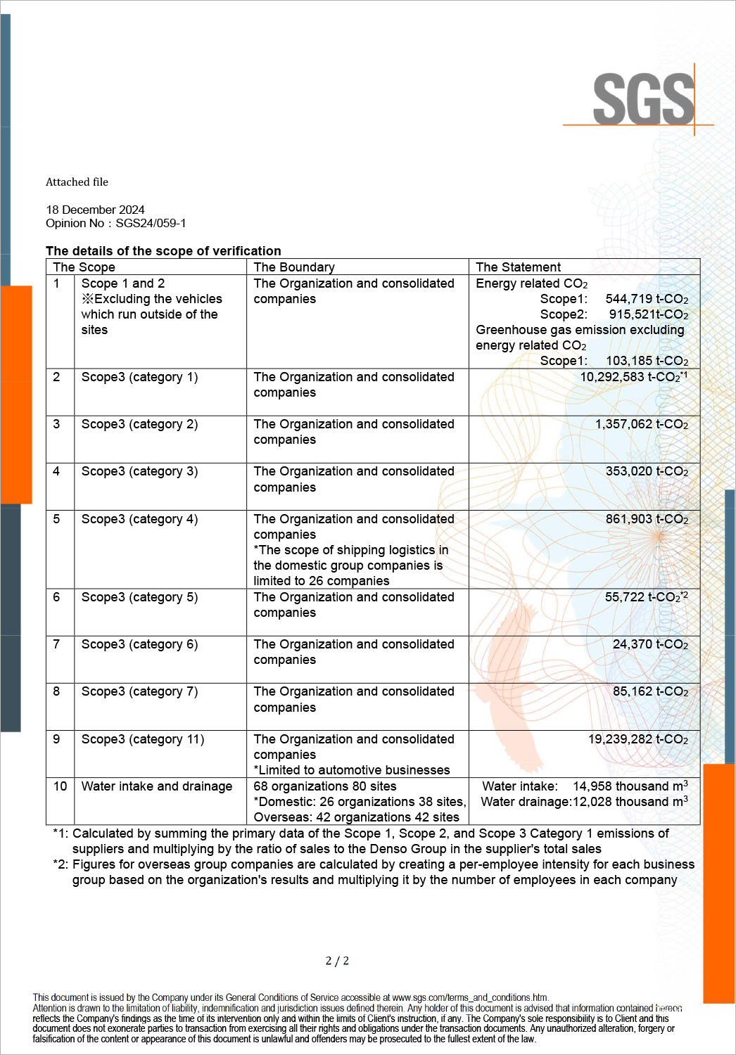 verification-opinion