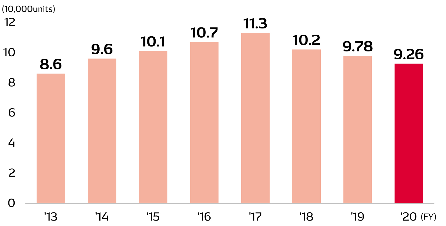 clean01-img-densoremani-en