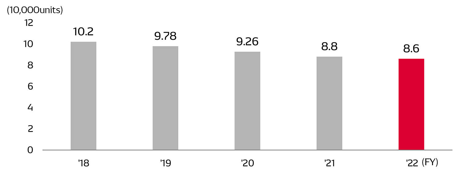 clean01-img-densoremani-en