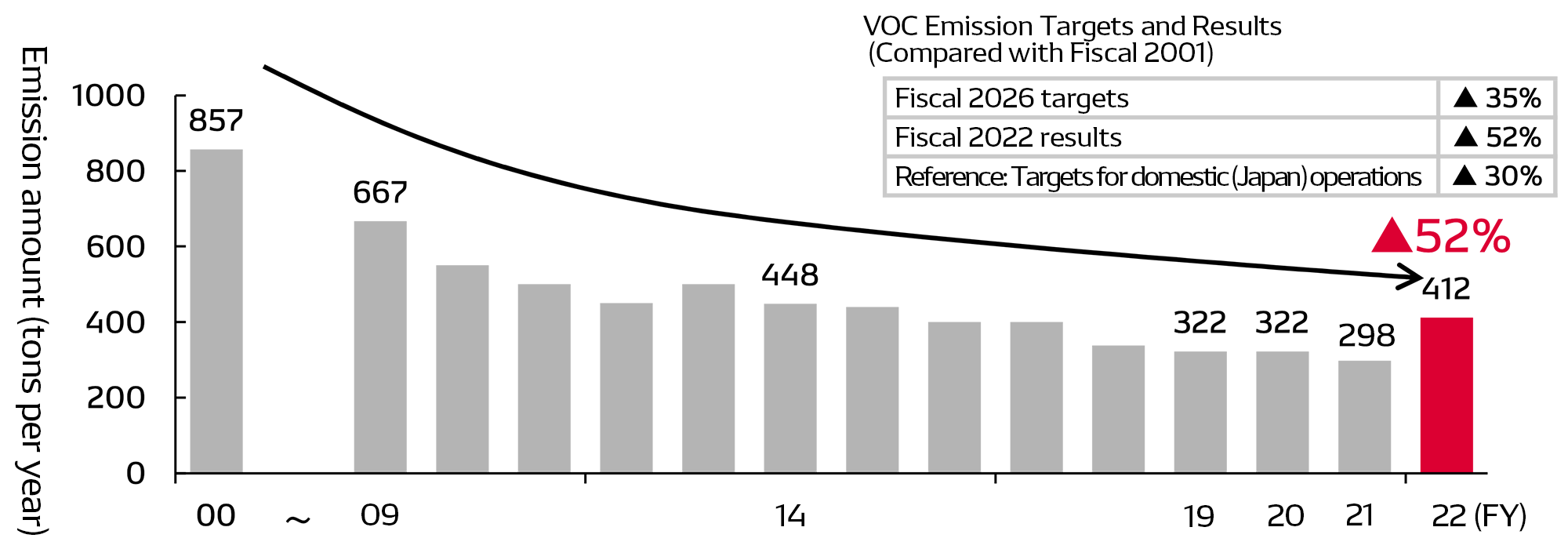 clean02-img-risk-management-en