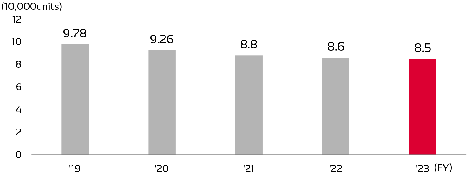 clean01-img-densoremani-en