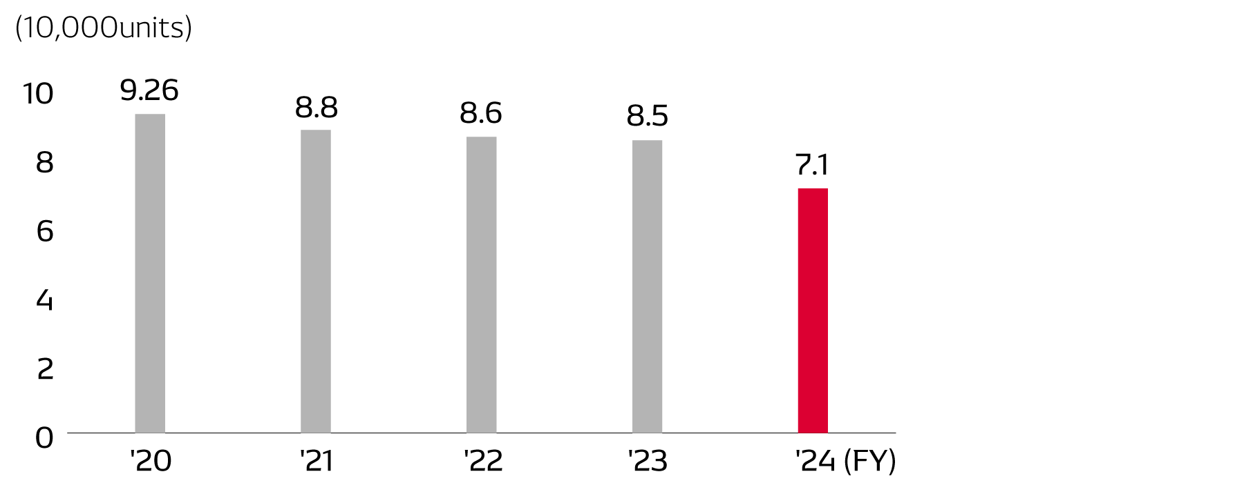 clean01-img-densoremani-en