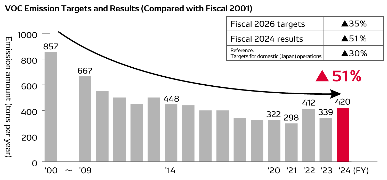 clean02-img-risk-management-en