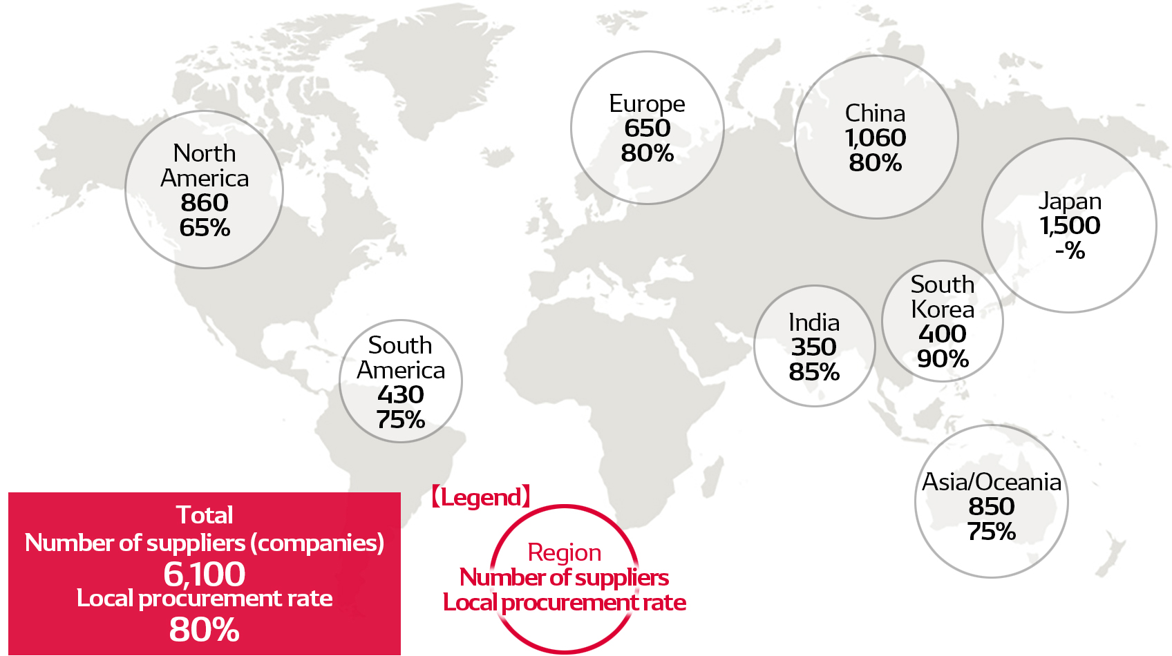 procurement-policy-en