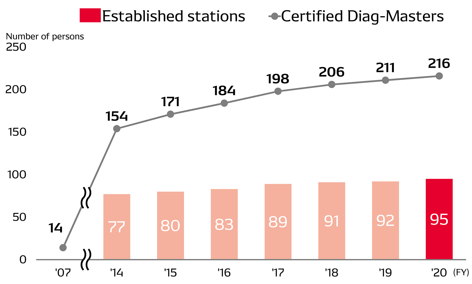 social-data-img-data-02-en