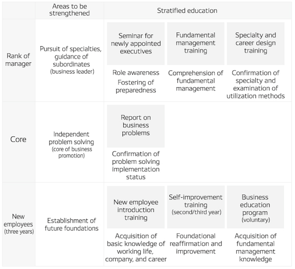 social-data-img-data-09-en