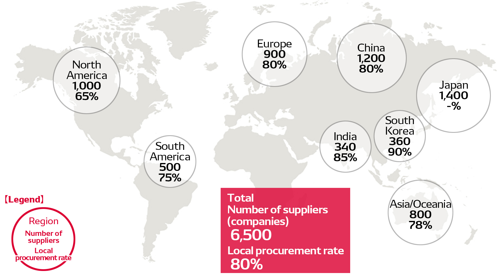 procurement-policy-en