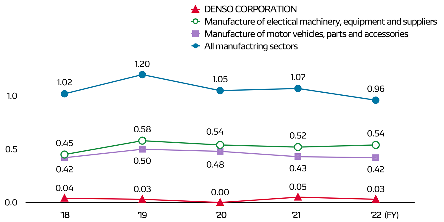 social-data-img-data-16-en