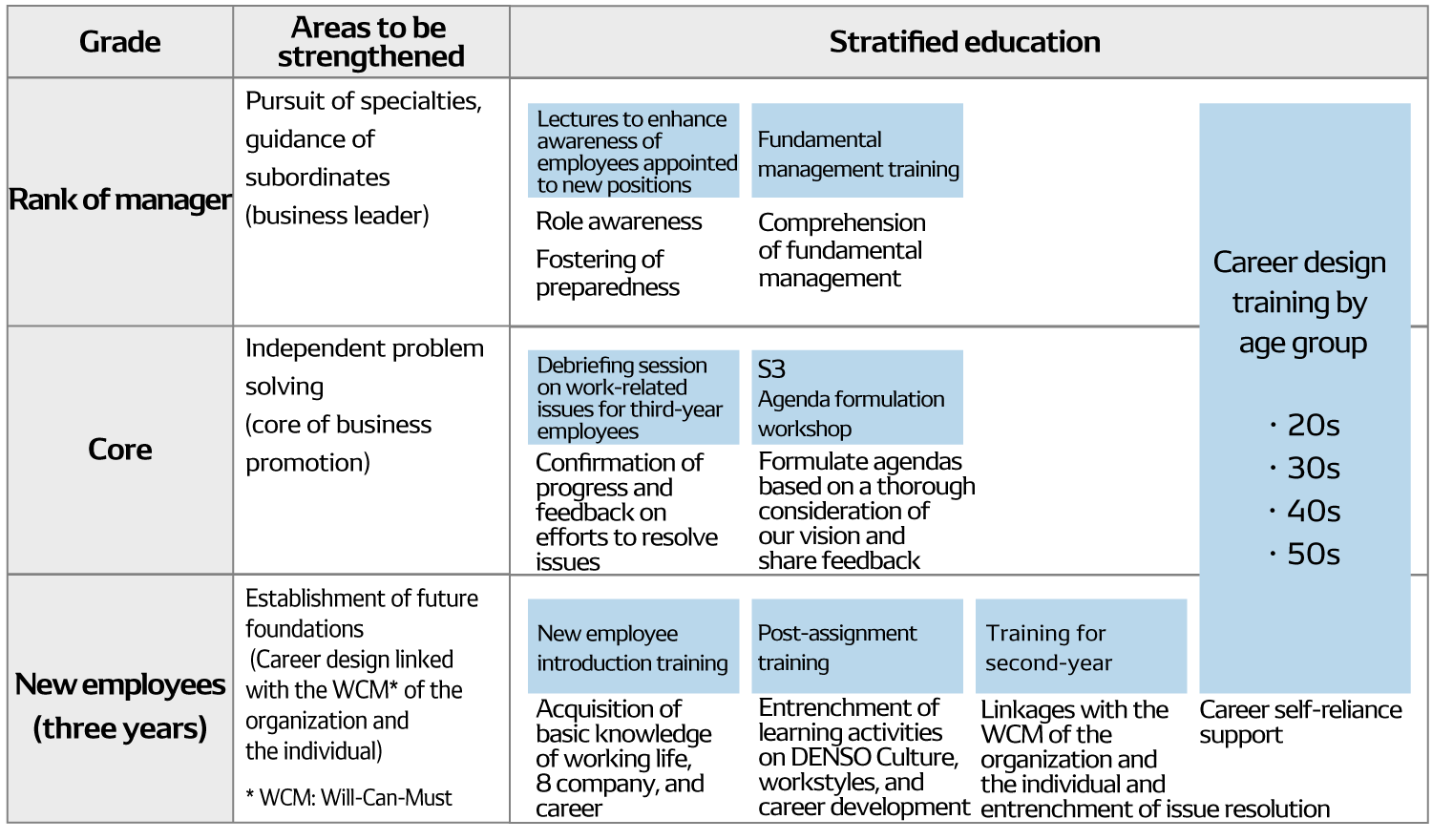 social-data-img-data-09-en
