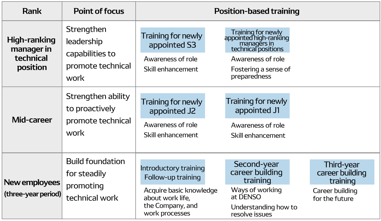 social-data-img-data-11-en