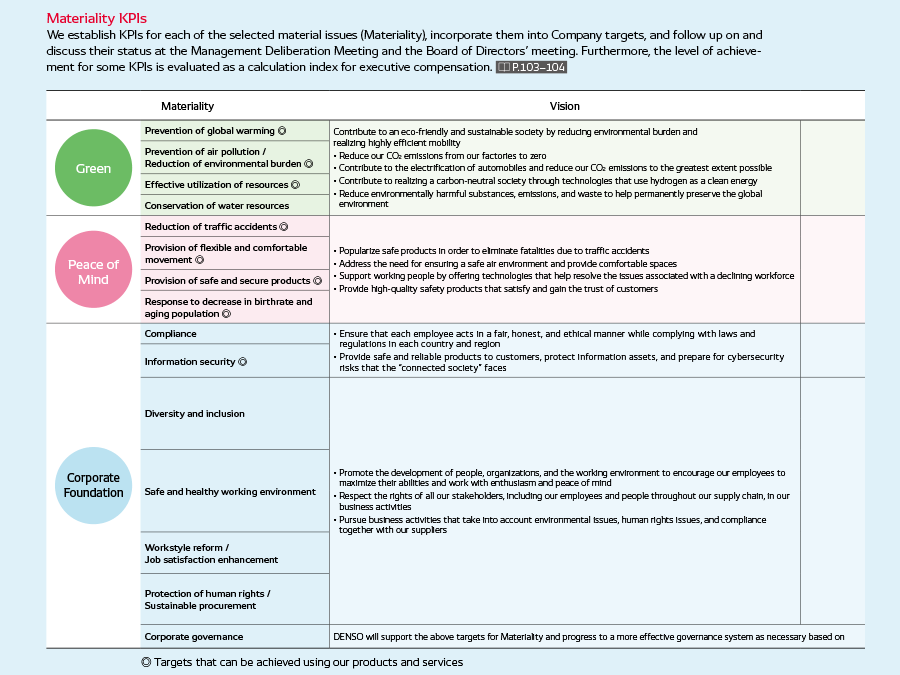 thum_p032_materiality_en