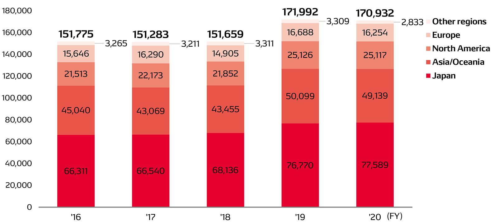 social-data-img-data-07-en
