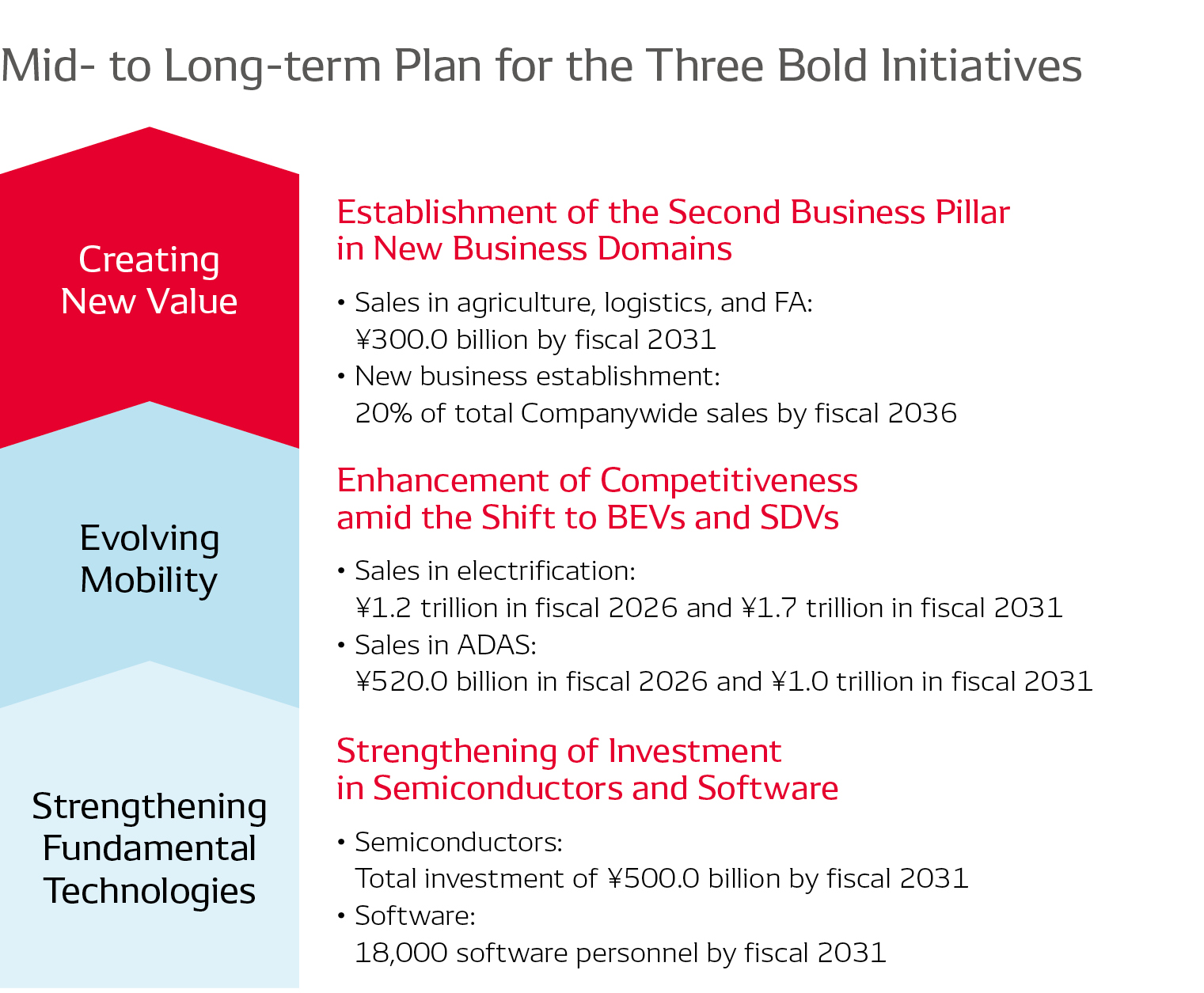 integrated-report_2024